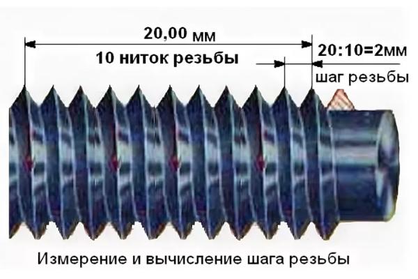 Контроль отверстия - Измерения - Главный форум метрологов