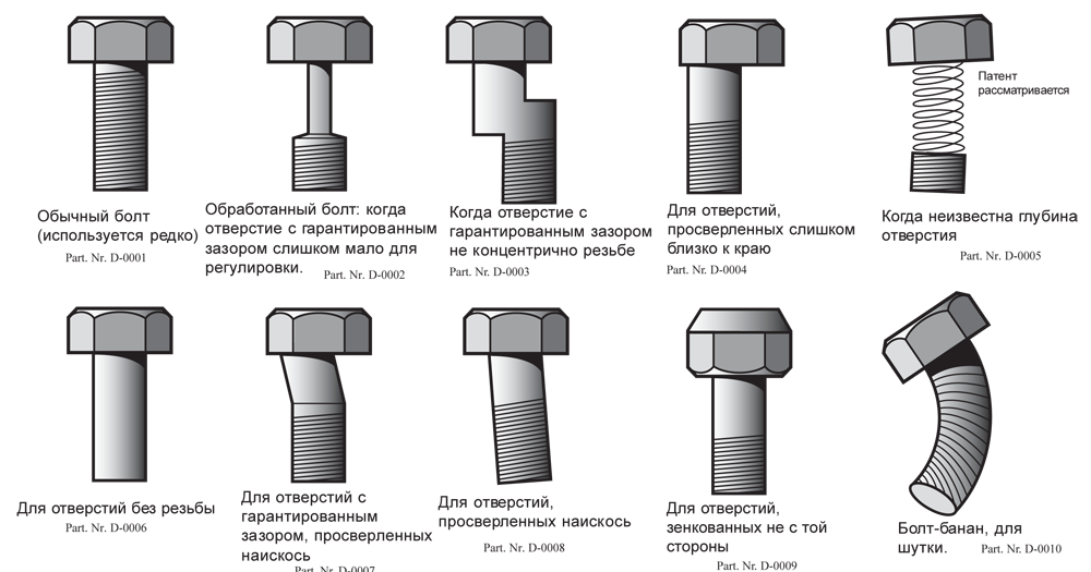 В какую сторону лучше всего откручиваются болты?